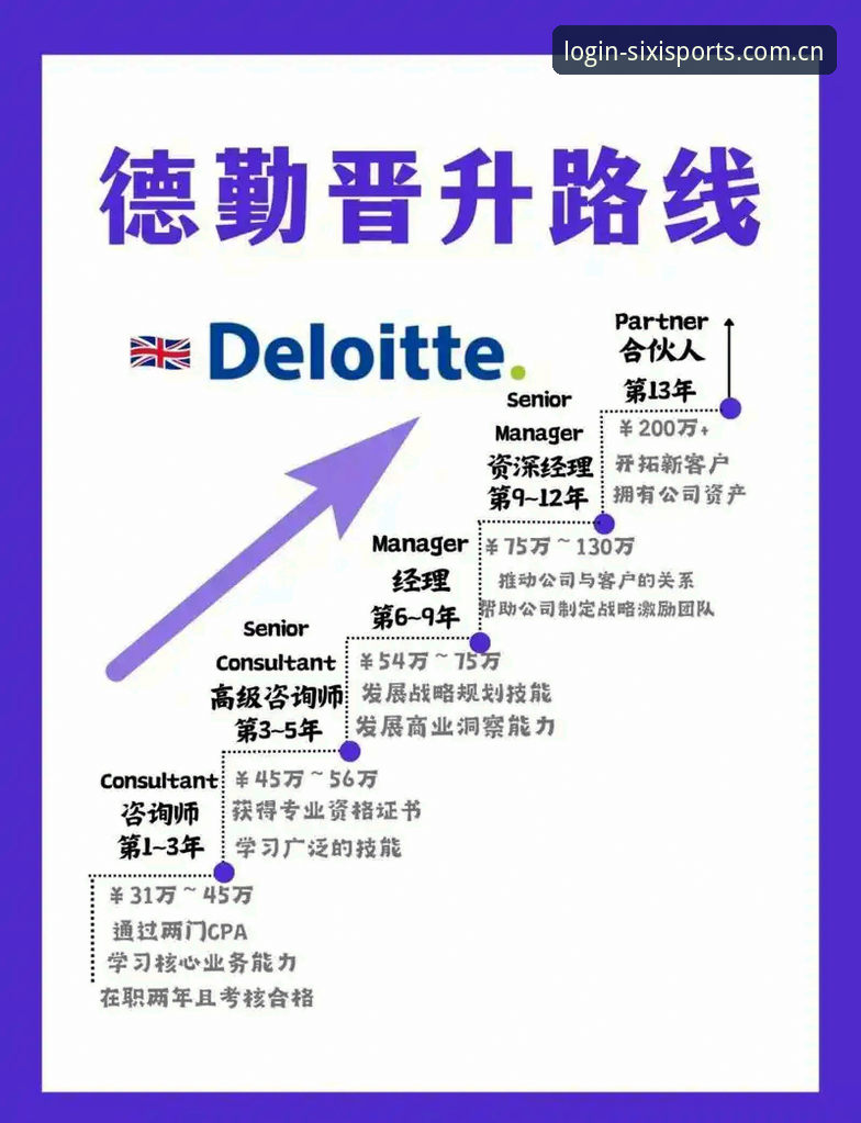 登贝莱法国队使用教程——如何在四喜体育官网上看懂他的转型之路