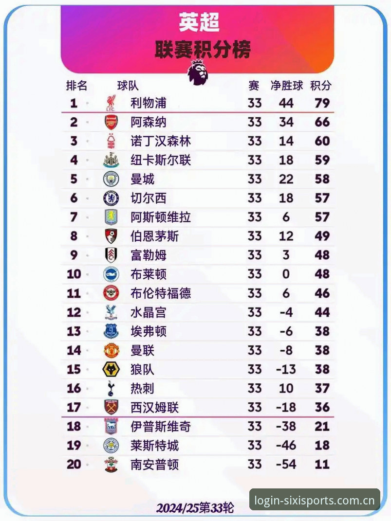 官方中文站体育资讯必备 四喜体育官方中文站体育资讯必备指南:从英超积分到裁判排班一次搞定
