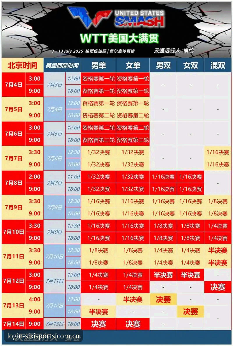 四喜体育官方中文站赛程数据评测详解