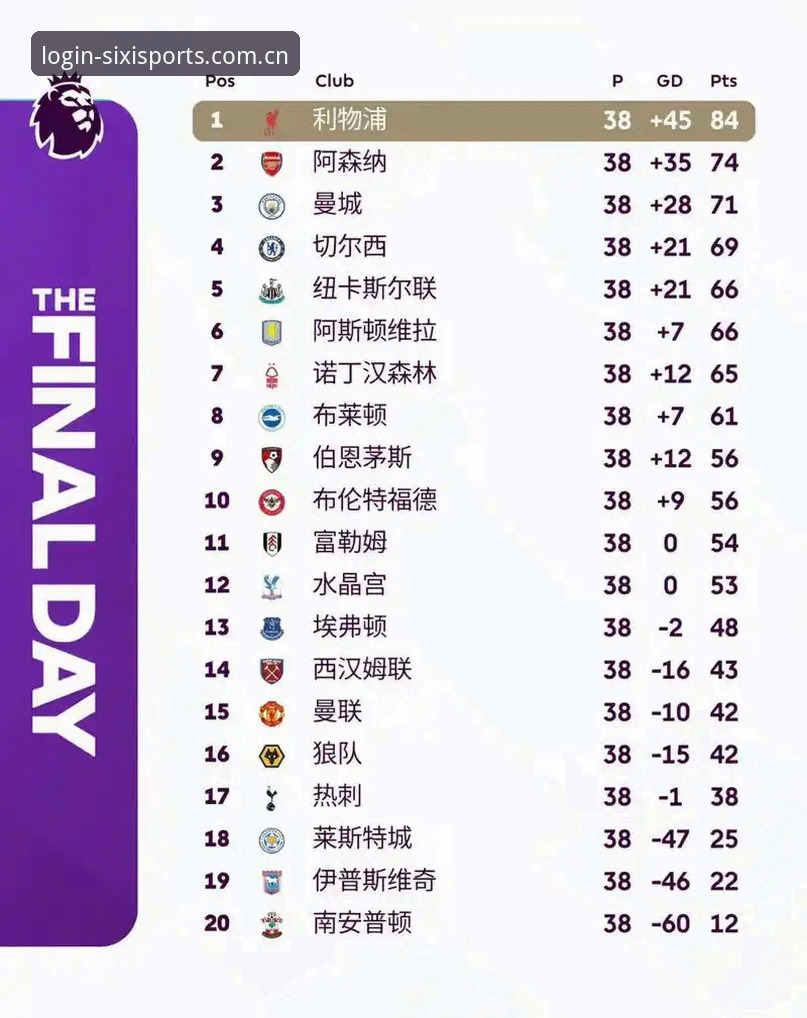 官方中文站体育资讯必备 四喜体育官方中文站体育资讯必备指南:从英超积分到裁判排班一次搞定